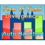 Flow of Fund divergence indicator and Market Analyzer for Ninjatrader 8 with auto self backtest and alert.